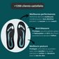 Semelles professionnelles de performance anti-blessures